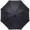 Parasol automatyczny RPET - obrazek 14