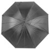 Parasol automatyczny - obrazek 13