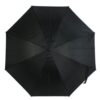 Parasol automatyczny - obrazek 20
