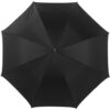 Parasol automatyczny - obrazek 11