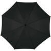 Parasol automatyczny - obrazek 49