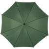 Parasol automatyczny - obrazek 57
