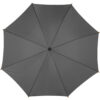 Parasol automatyczny - obrazek 66