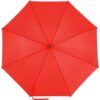 Parasol automatyczny - obrazek 5