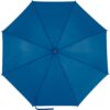 Parasol automatyczny - obrazek 8
