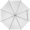 Parasol automatyczny ø100 cm LOUIS - obrazek 12