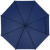 Parasol automatyczny ø100 cm LOUIS - obrazek 24