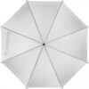 Parasol automatyczny ø108 cm TAMARA - obrazek 12