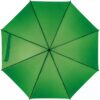 Parasol automatyczny ø108 cm TAMARA - obrazek 18