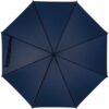 Parasol automatyczny ø108 cm TAMARA - obrazek 21