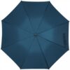 Parasol automatyczny z filtrem UV ø100 cm ALAN - obrazek 8